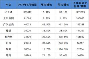 18luck 新手截图1